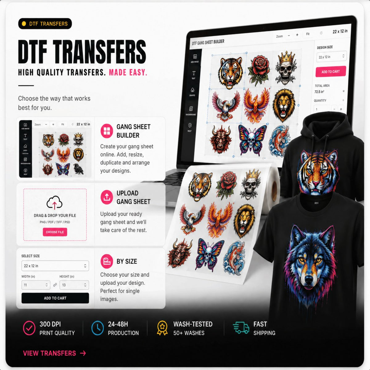 Custom DTF transfers for apparel, printed in-house