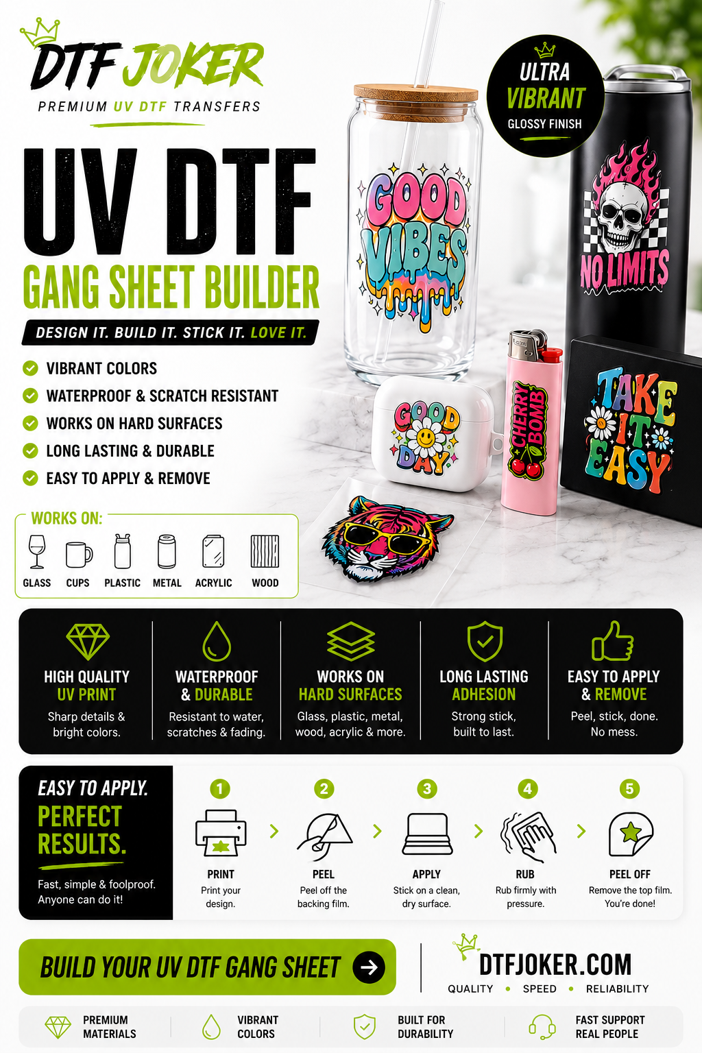 UV DTF Transfers Gang Sheets Builder